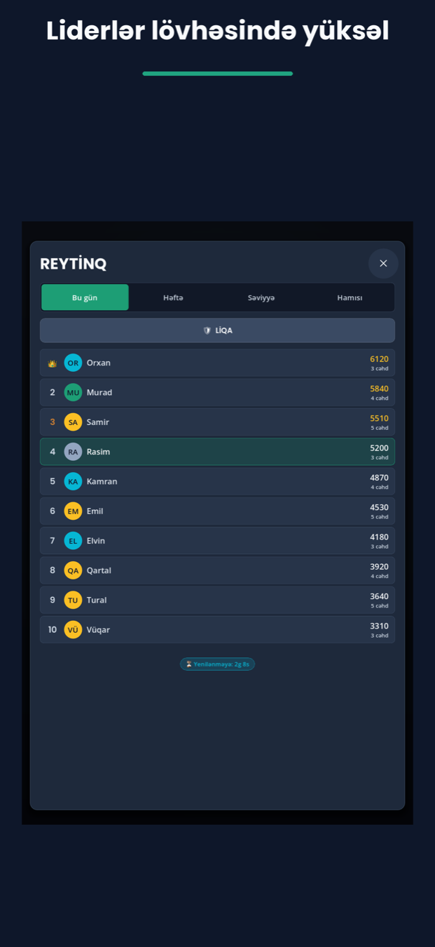 WordTap reytinq cədvəli: oyunçu yerləri və xalları
